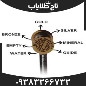 ردیاب هاکان 16